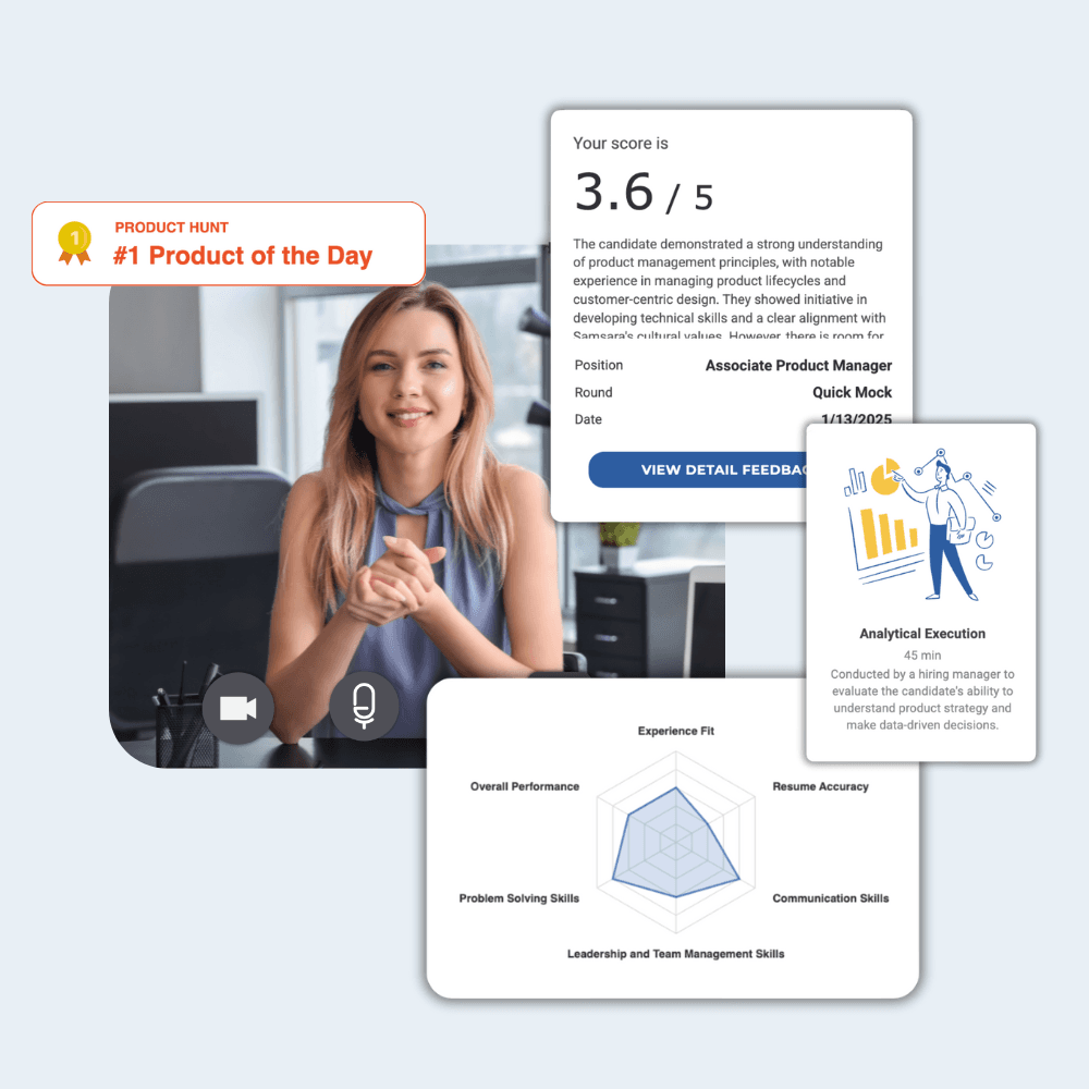 Candidate benefits illustration